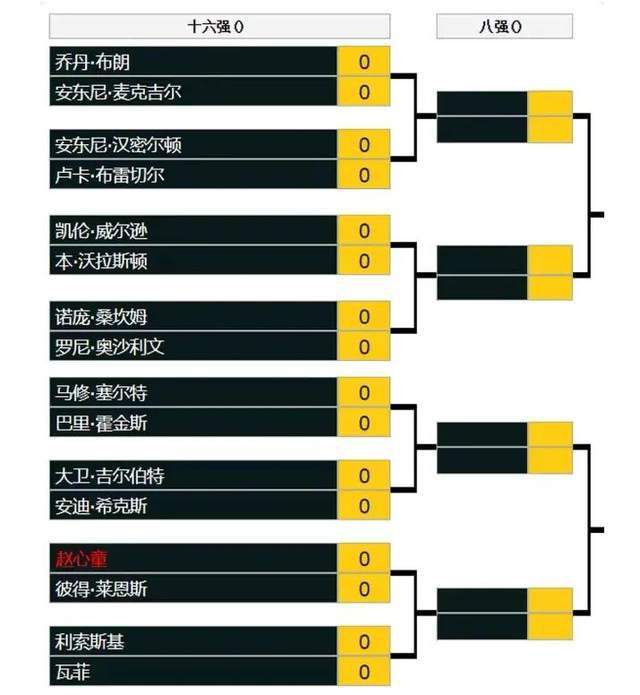 做出这个决定之后，他心中多少有些遗憾。